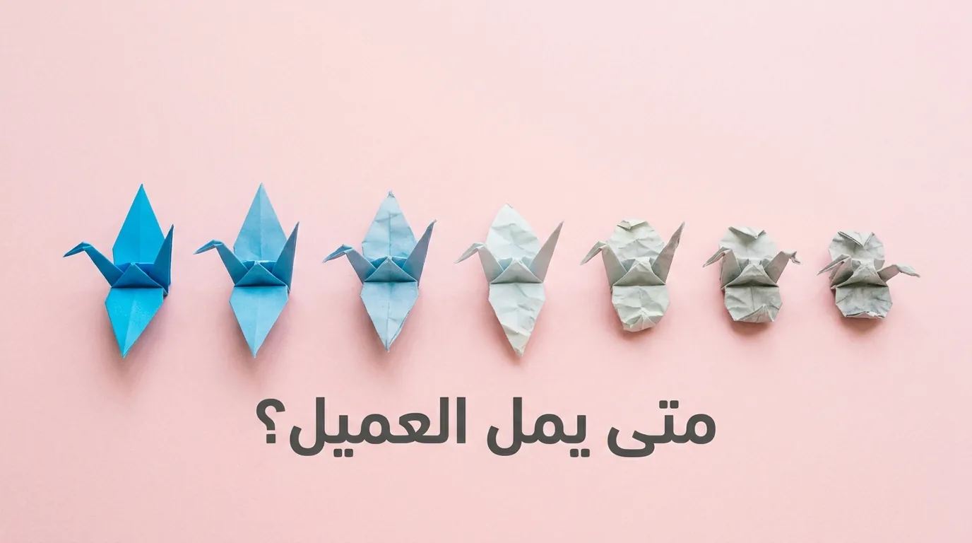 التكرار Frequency في إعلانات ميتا